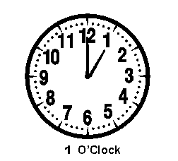 Часы и точное время
