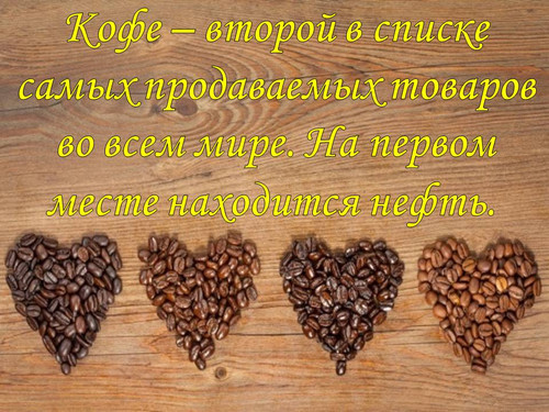 17 апреля. Международный день кофе. Сердечки из разных со...
