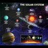 Планеты (the solar system)