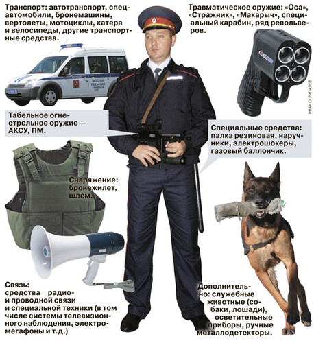 Чем может быть вооружен сотрудник патрульно-постовой службы